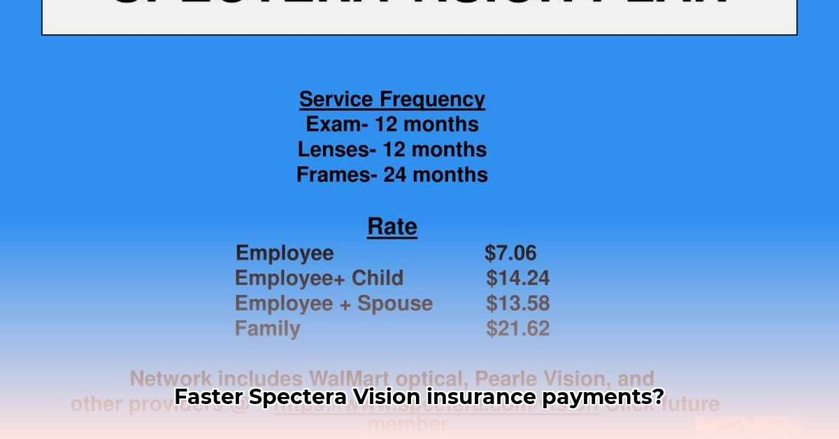 spectera-vision-insurance-phone-number